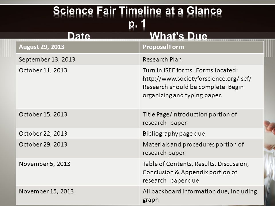research log book Sample log book entries 1 the samples provided are not complete log books submissions and should not be taken as a process: research, analysis, design. research log book Sample log book entries 1 the samples provided are not complete log books submissions and should not be taken as a process: research, analysis, design.