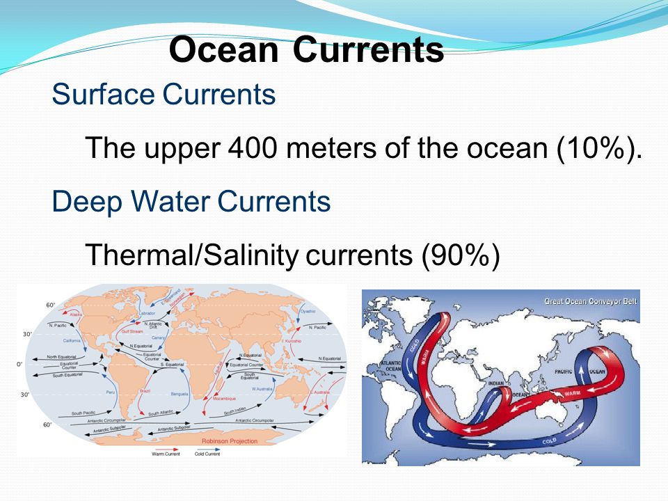 Worksheets Ocean Current Worksheet ocean currents please take a copy of the blank surface upper 400 meters 10 deep water