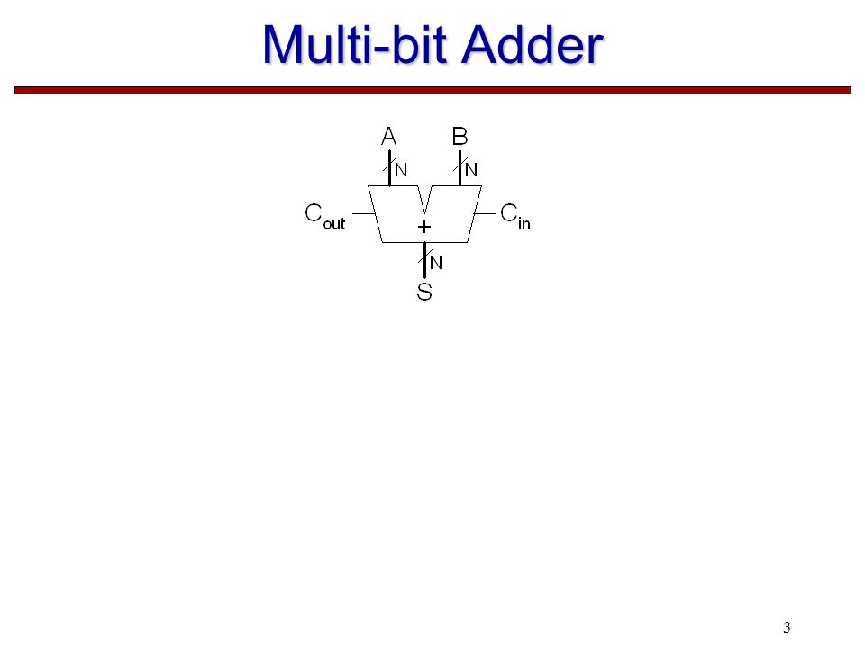 1 arithmetic, alus lecture 9 digital design and computer 1 arithmetic, alus lecture 9 digital design and computer