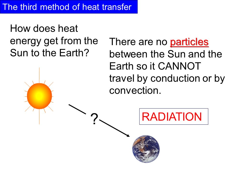 The third method of heat transfer particles There are no particles between the Sun and the Earth so it CANNOT travel by conduction or by convection.