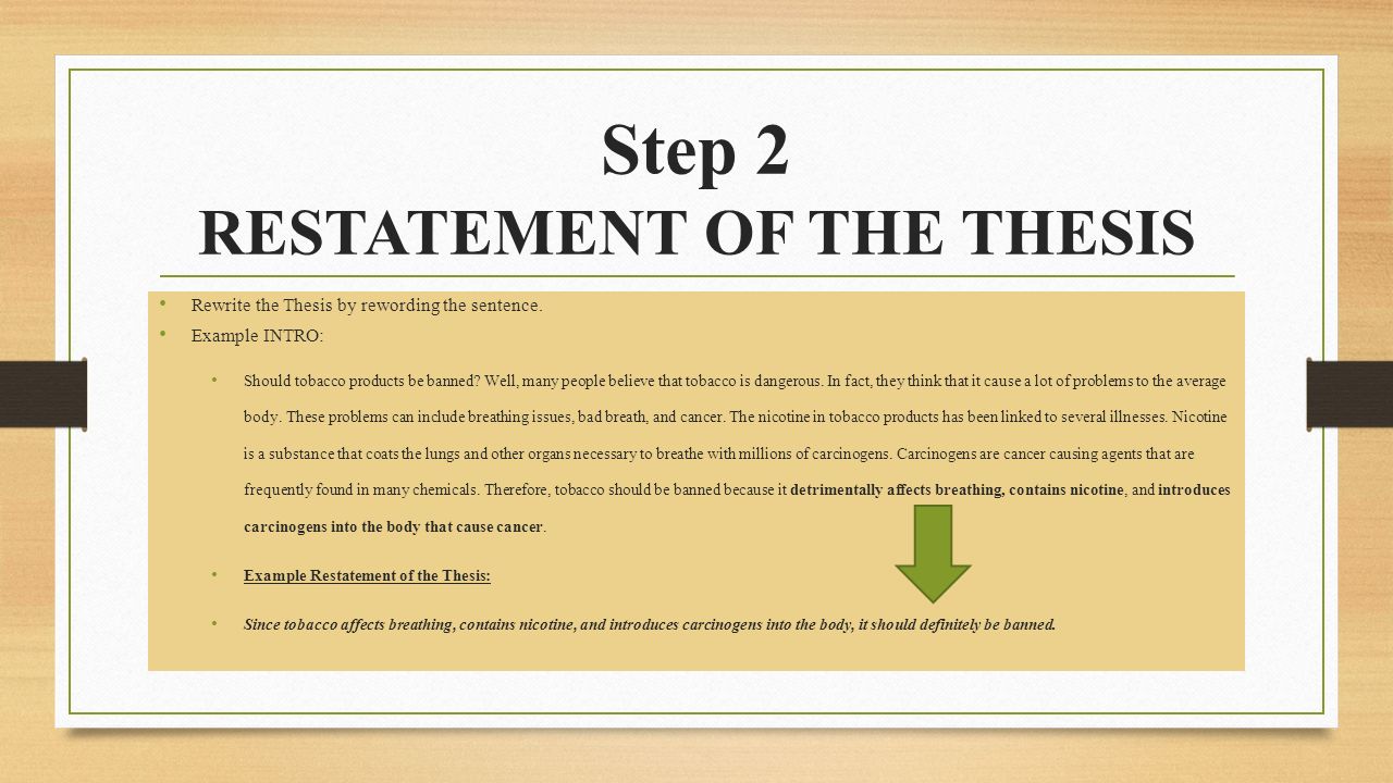 Step 2 RESTATEMENT OF THE THESIS Rewrite the Thesis by rewording the sentence.