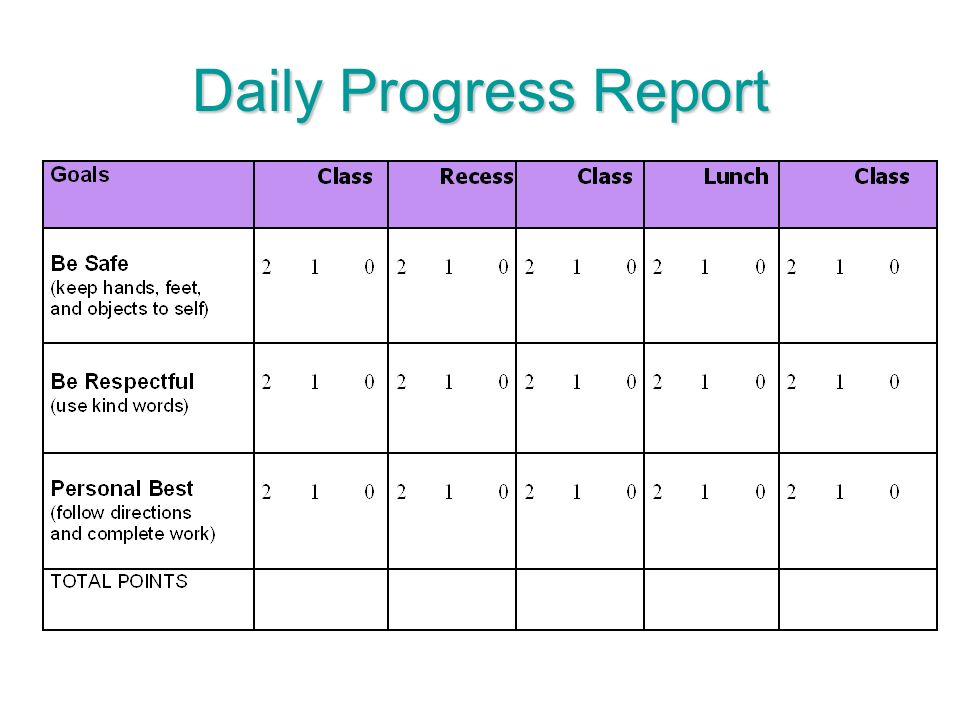 check in check out form