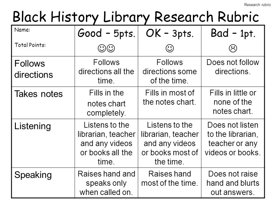 black history questions and answers