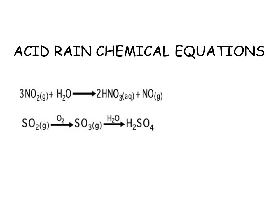 Same Sandstone Portal Figure Photographed In 9 Acid Rain Chemical Equations