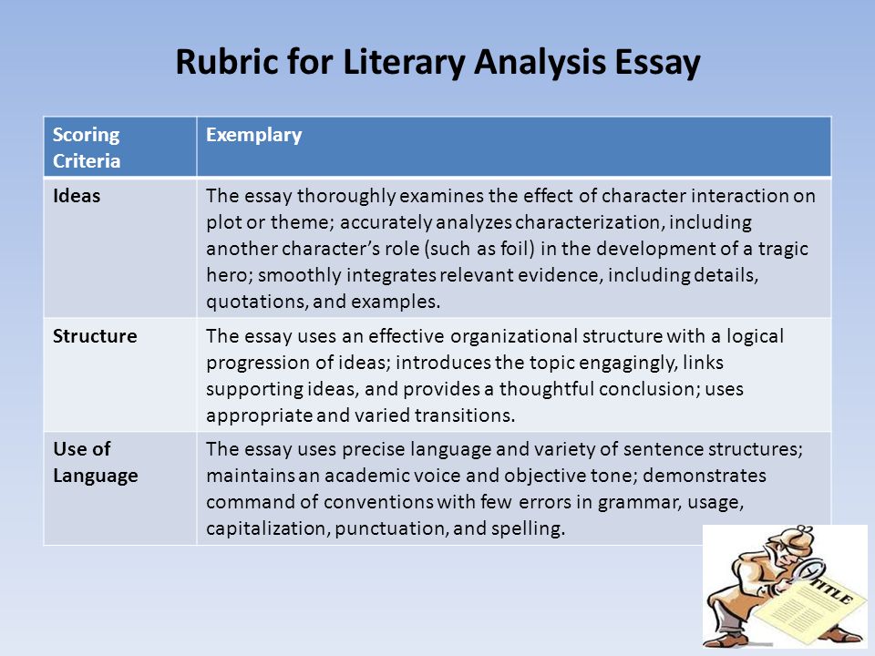 antigone essay topics