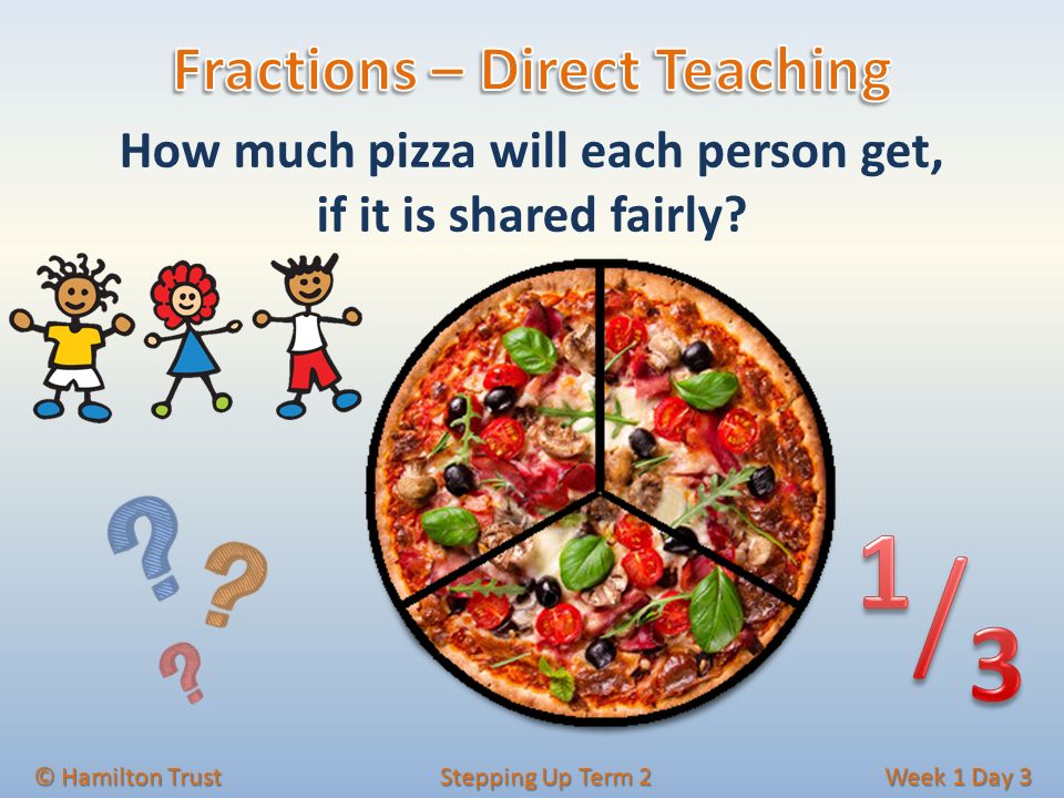 How much pizza will each person get, if it is shared fairly