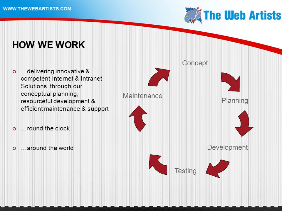 HOW WE WORK …delivering innovative & competent Internet & Intranet Solutions through our conceptual planning, resourceful development & efficient maintenance & support …round the clock …around the world Concept Planning Development Testing Maintenance