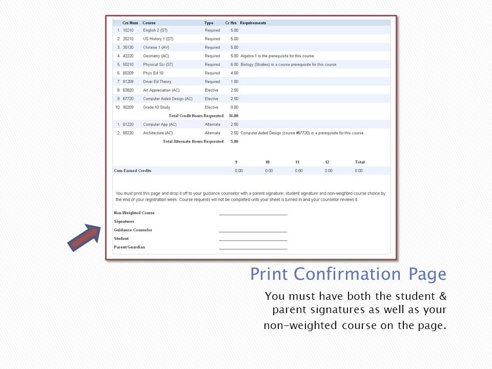 You must have both the student & parent signatures as well as your non-weighted course on the page.