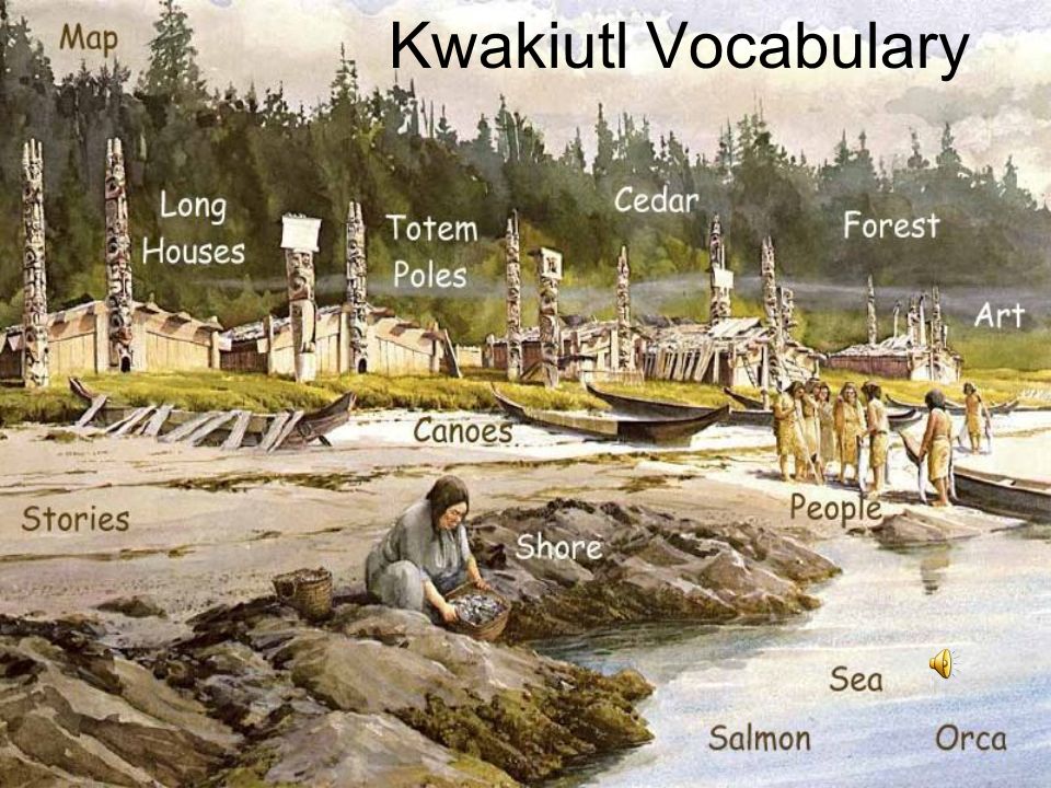 an introduction to the history of the kwakiutl an american indian tribe an introduction to the history of the kwakiutl an american indian tribe
