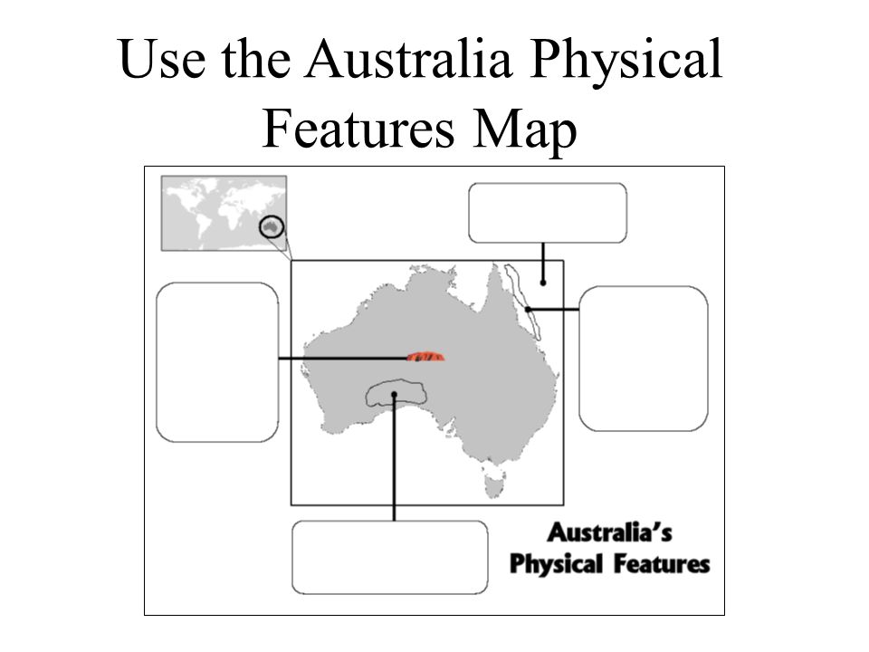 Use the Australia Physical Features Map