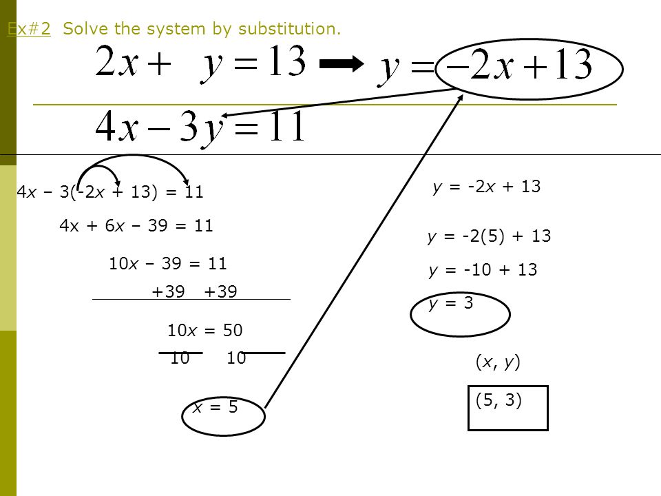 Ex#2 Solve the system by substitution.