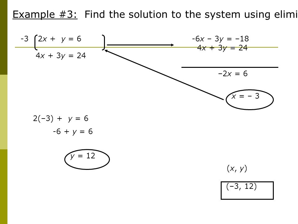 Example #3: Find the solution to the system using elimination.