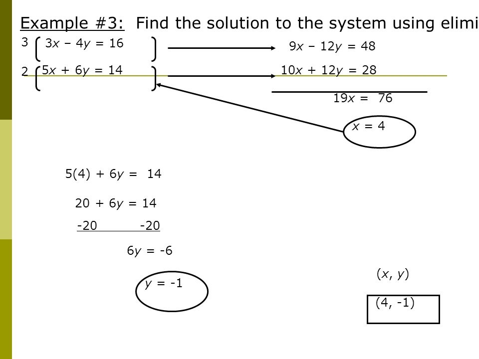 3 3x – 4y = 16 5x + 6y = 14 9x – 12y = x = 76 x = 4 (x, y) (4, -1) 5(4) + 6y = y = -6 y = y = 14 10x + 12y = 28 Example #3: Find the solution to the system using elimination.