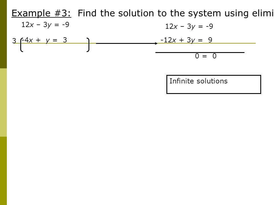 Example #3: Find the solution to the system using elimination.