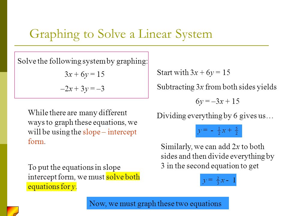 Graphing to Solve a Linear System While there are many different ways to graph these equations, we will be using the slope – intercept form.