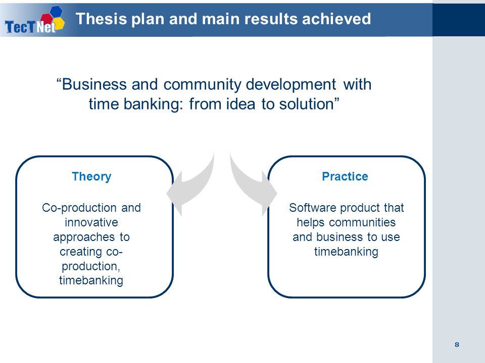 Research thesis community development