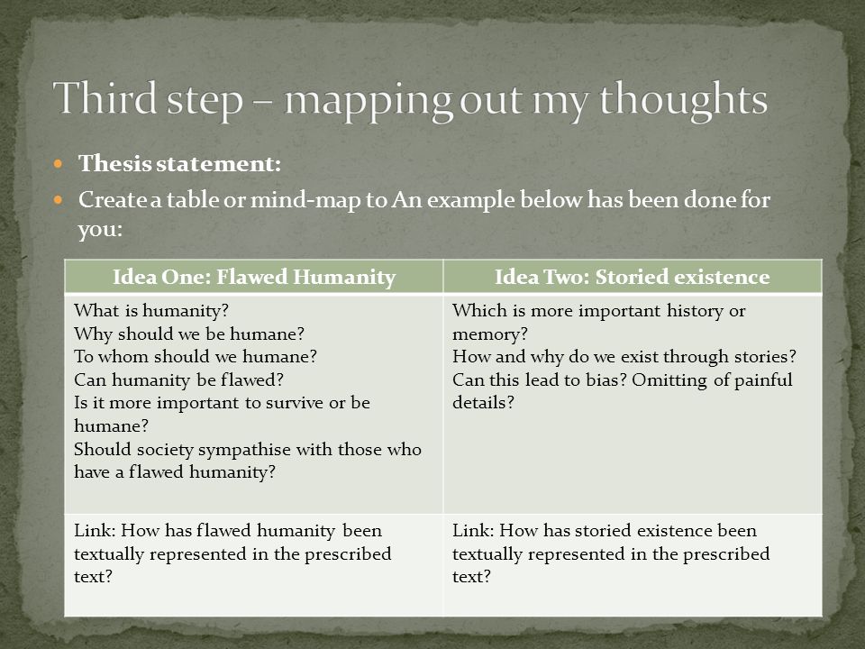 thesis on history and memory thesis on history and memory