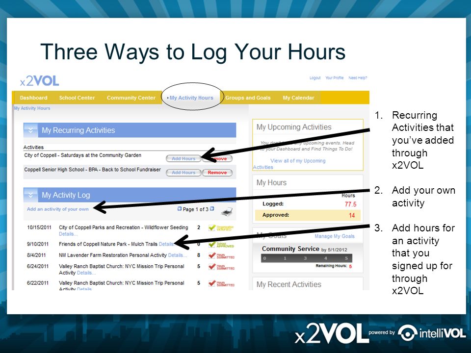 Three Ways to Log Your Hours 1.Recurring Activities that you’ve added through x2VOL 2.Add your own activity 3.Add hours for an activity that you signed up for through x2VOL