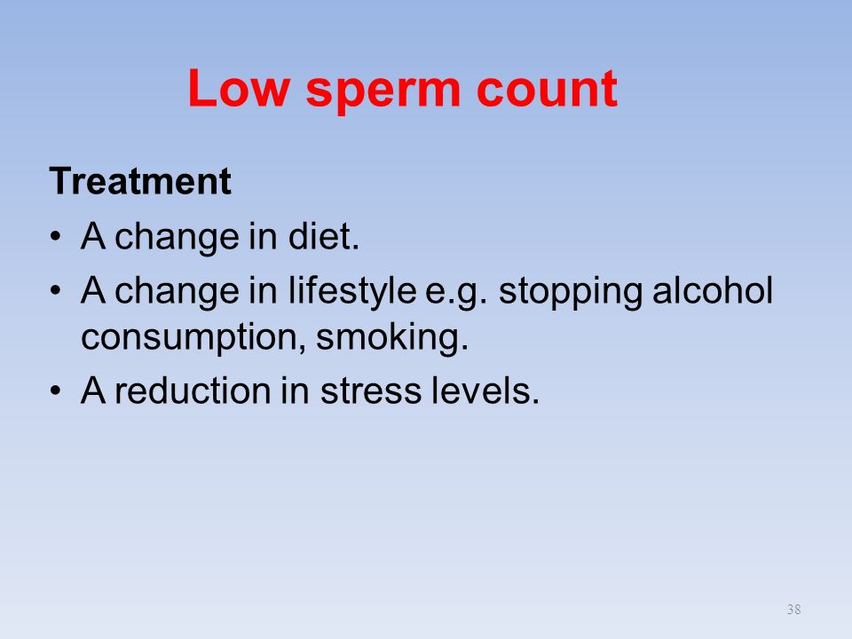 Low sperm count and psychiatric medications