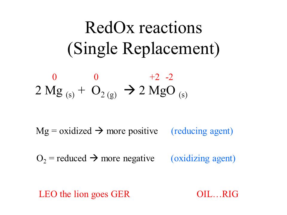 Redox Reactions Single Replacement 2 Mg S O G Mgo 1 Redox Reactions Single Replacement 2 Mg S O G Mgo 00 Oxidized More Positive Reduced Negative Reducing Agent