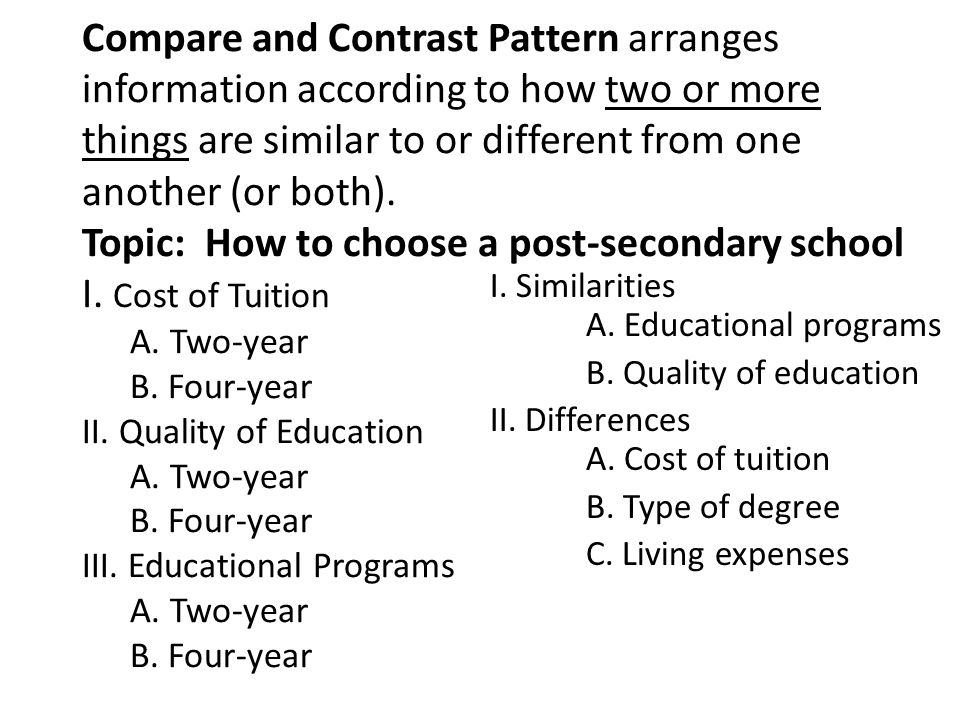 compare and contrast friendship essay compare and contrast friendship essay