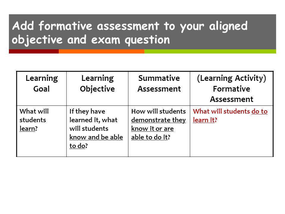 formative assessment activities formative assessment activities