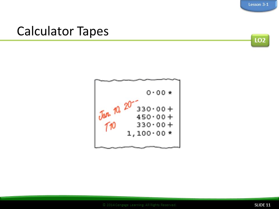 © 2014 Cengage Learning. All Rights Reserved. Calculator Tapes SLIDE 11 LO2 Lesson 3-1