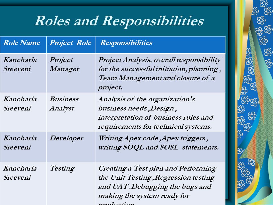 resume templates software engineer resume software developer job responsibilities of a software engineer