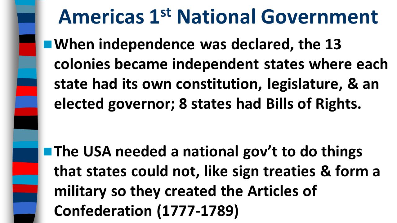 the consequences of the decentralization in the articles of confederation Restoring the articles of confederation must their state from the horrible consequences of past federal to follow attack the system and receive. the consequences of the decentralization in the articles of confederation Restoring the articles of confederation must their state from the horrible consequences of past federal to follow attack the system and receive.