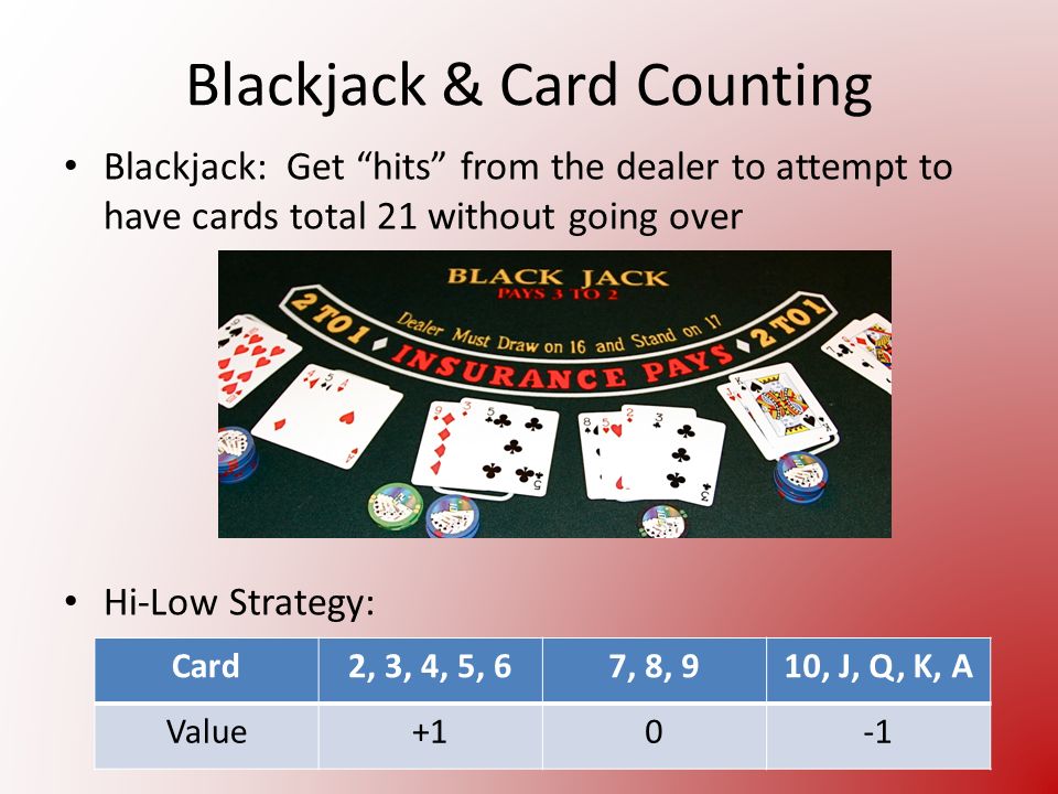 Casino duisburg blackjack Leisure world texas holdem