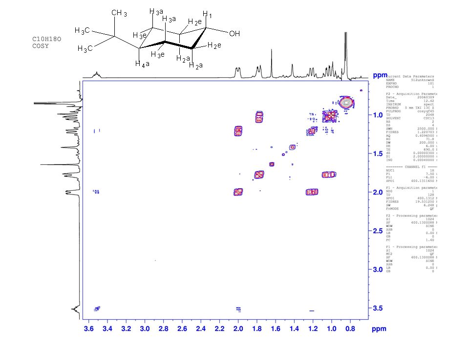 cosy nmr
