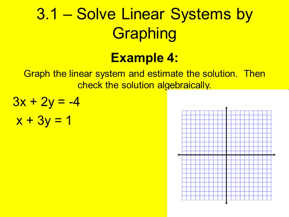 3.1 – Solve Linear Systems by Graphing Example 4: Graph the linear system and estimate the solution.