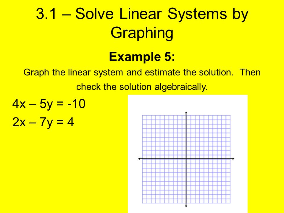 3.1 – Solve Linear Systems by Graphing Example 5: Graph the linear system and estimate the solution.