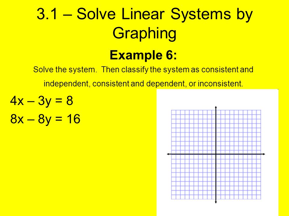 Example 6: Solve the system.