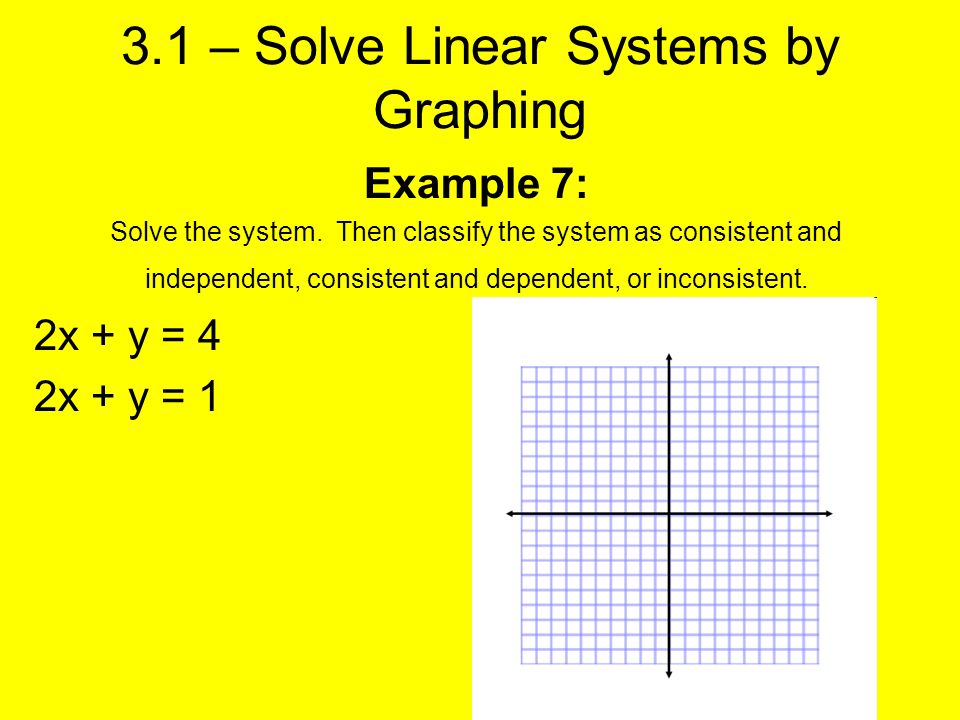 3.1 – Solve Linear Systems by Graphing Example 7: Solve the system.