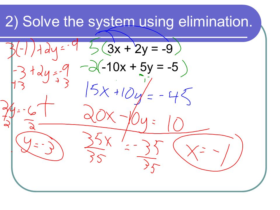 2) Solve the system using elimination. 3x + 2y = x + 5y = -5