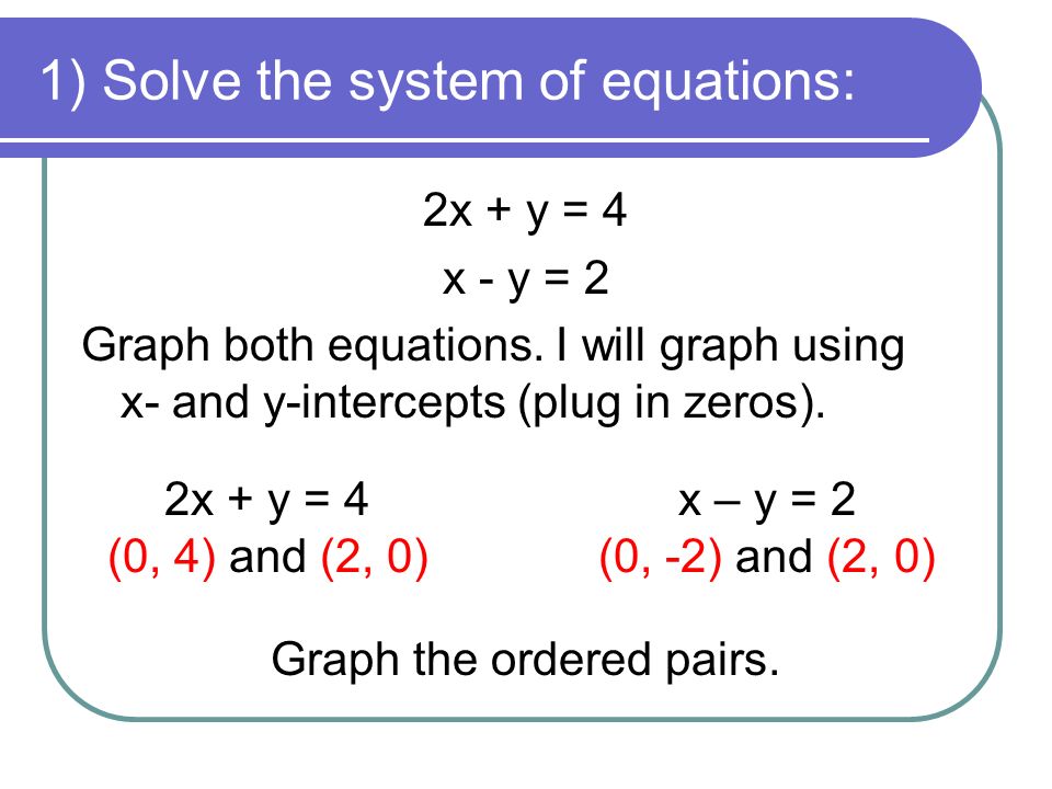 Solving a system of equations by graphing. Let s summarize.