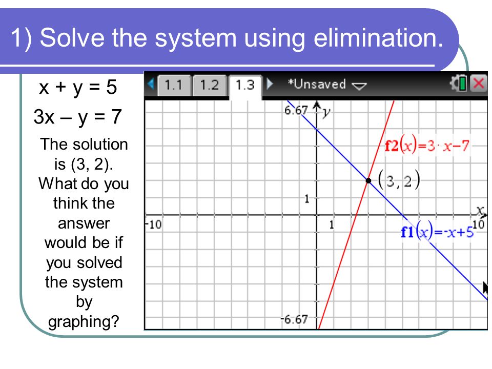 1) Solve the system using elimination. Step 4: Plug back in to find the other variable.