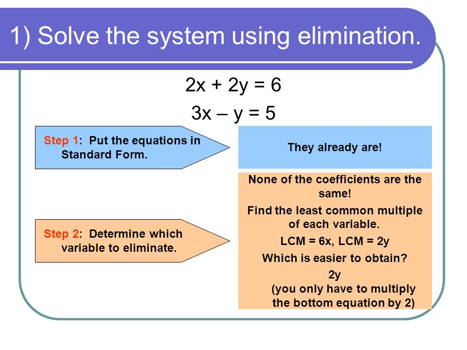 Solving a system of equations by elimination using multiplication.