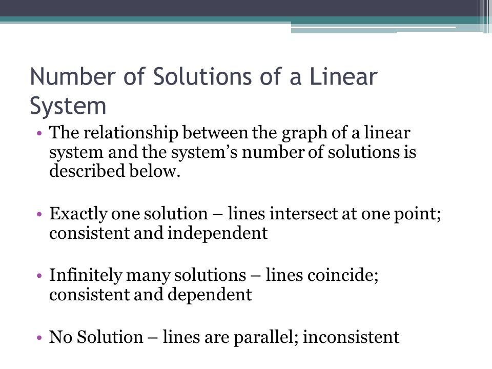 Number of Solutions of a Linear System The relationship between the graph of a linear system and the system’s number of solutions is described below.