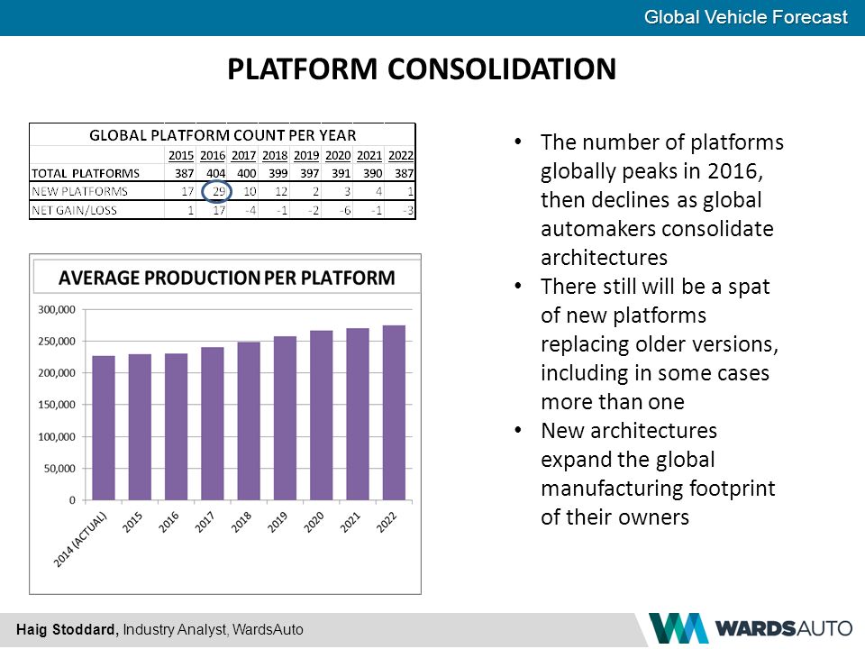 global well intervention industry survey forecast “well intervention market”wiseguyrerportscom presents “global well intervention market size, status and forecast 2025” new document to its studies database  . global well intervention industry survey forecast “well intervention market”wiseguyrerportscom presents “global well intervention market size, status and forecast 2025” new document to its studies database  .