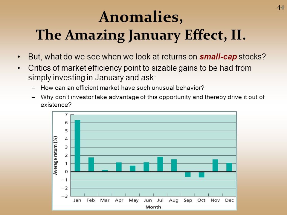 Anomalies, The Amazing January Effect, II.