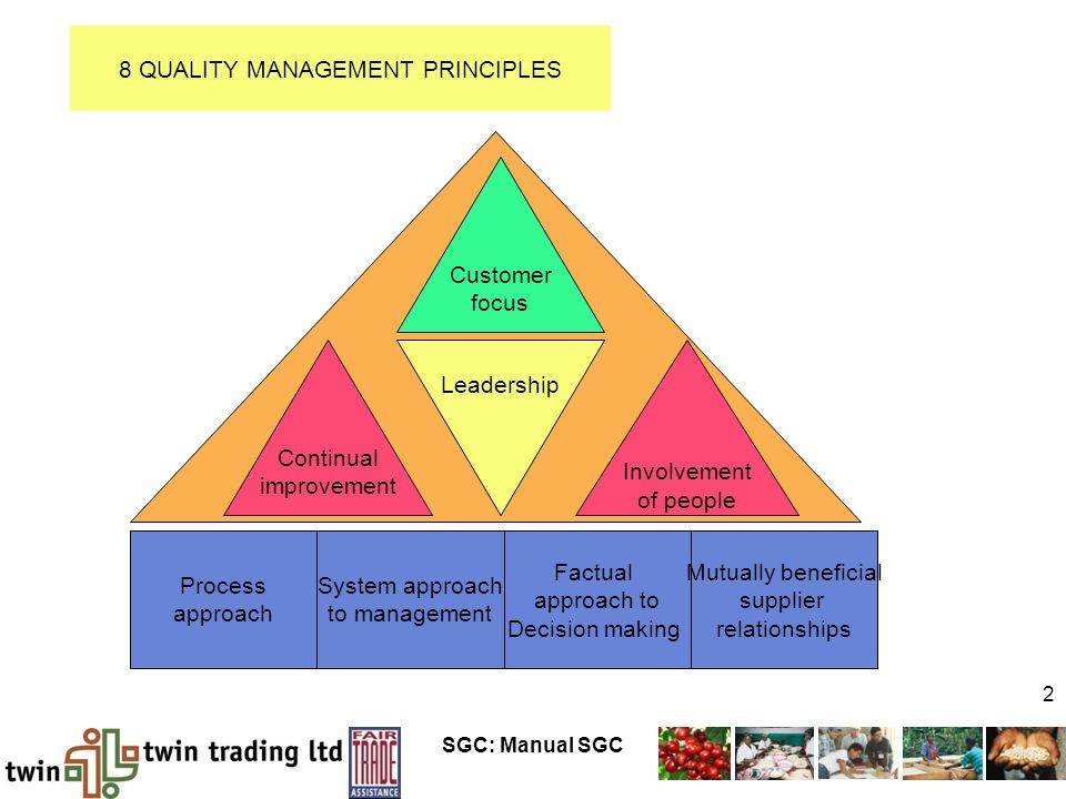 quality management principles Learn more about total quality management / tqm to understand its focus, principles and support tools on continuous improvement of products and services. quality management principles Learn more about total quality management / tqm to understand its focus, principles and support tools on continuous improvement of products and services.