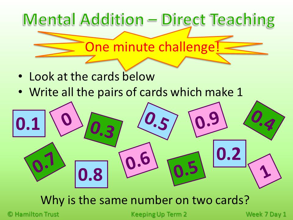 © Hamilton Trust Keeping Up Term 2 Week 7 Day Look at the cards below Write all the pairs of cards which make 1 Why is the same number on two cards.