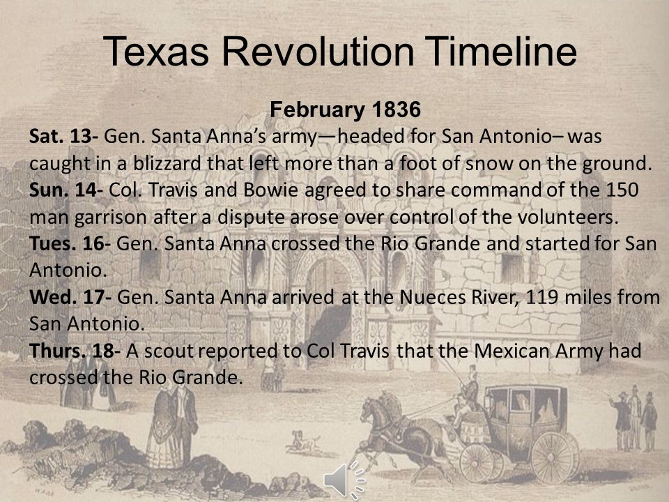 copy of texas history battles of the texas revolution and important