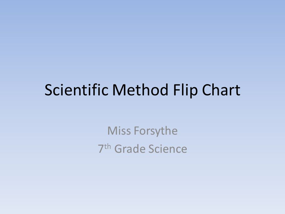 Scientific Method Flip Chart Miss Forsythe 7 th Grade Science
