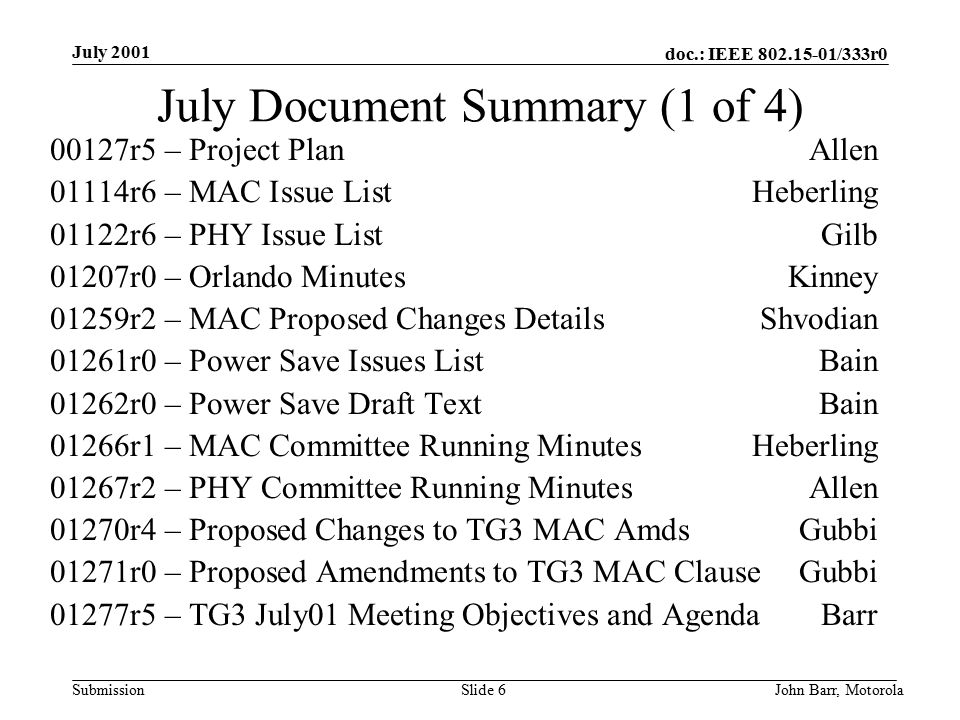 doc.: IEEE /333r0 Submission July 2001 John Barr, MotorolaSlide 6 July Document Summary (1 of 4) 00127r5 – Project PlanAllen 01114r6 – MAC Issue ListHeberling 01122r6 – PHY Issue ListGilb 01207r0 – Orlando MinutesKinney 01259r2 – MAC Proposed Changes DetailsShvodian 01261r0 – Power Save Issues ListBain 01262r0 – Power Save Draft TextBain 01266r1 – MAC Committee Running MinutesHeberling 01267r2 – PHY Committee Running MinutesAllen 01270r4 – Proposed Changes to TG3 MAC AmdsGubbi 01271r0 – Proposed Amendments to TG3 MAC ClauseGubbi 01277r5 – TG3 July01 Meeting Objectives and AgendaBarr