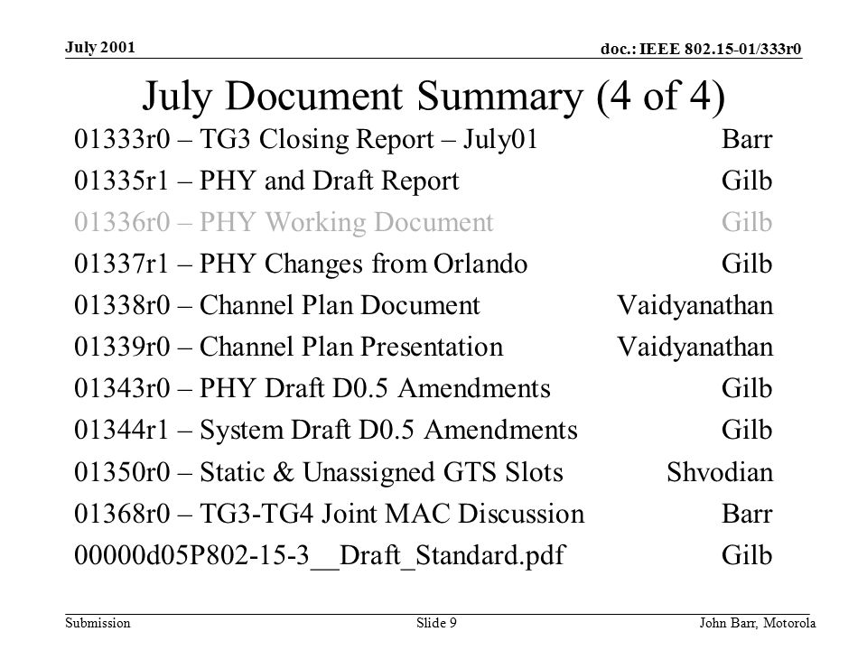 doc.: IEEE /333r0 Submission July 2001 John Barr, MotorolaSlide 9 July Document Summary (4 of 4) 01333r0 – TG3 Closing Report – July01Barr 01335r1 – PHY and Draft ReportGilb 01336r0 – PHY Working DocumentGilb 01337r1 – PHY Changes from OrlandoGilb 01338r0 – Channel Plan DocumentVaidyanathan 01339r0 – Channel Plan PresentationVaidyanathan 01343r0 – PHY Draft D0.5 AmendmentsGilb 01344r1 – System Draft D0.5 AmendmentsGilb 01350r0 – Static & Unassigned GTS SlotsShvodian 01368r0 – TG3-TG4 Joint MAC DiscussionBarr 00000d05P __Draft_Standard.pdfGilb
