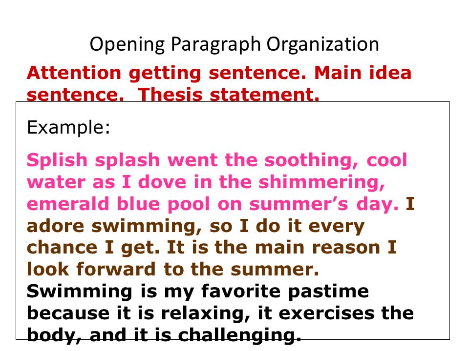 learnhigher writing for university example of opening paragraph