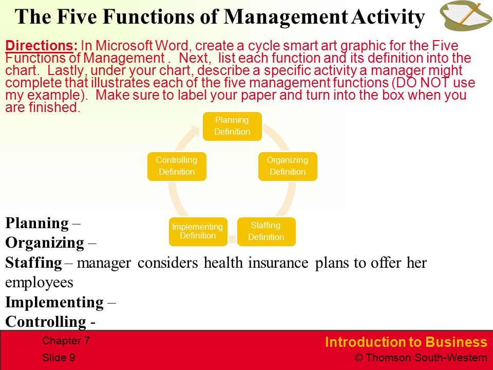 planning functions of management There are identified 5 key functions of management: planning, organizing, staffing, coordinating, controlling each function influences the other 4, affecting, more or less, the intended level of performance. planning functions of management There are identified 5 key functions of management: planning, organizing, staffing, coordinating, controlling each function influences the other 4, affecting, more or less, the intended level of performance.